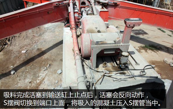 泵車、混凝土泵、混凝土