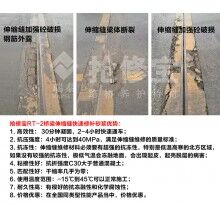 浙江交投高速橋梁伸縮縫破損用什么新材料？