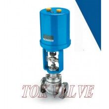 進(jìn)口電動(dòng)調(diào)節(jié)閥|進(jìn)口電動(dòng)法蘭調(diào)節(jié)閥|進(jìn)口不銹鋼電動(dòng)調(diào)節(jié)閥